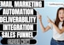 setup getresponse webinar funnel getresponse integration getresponse automation